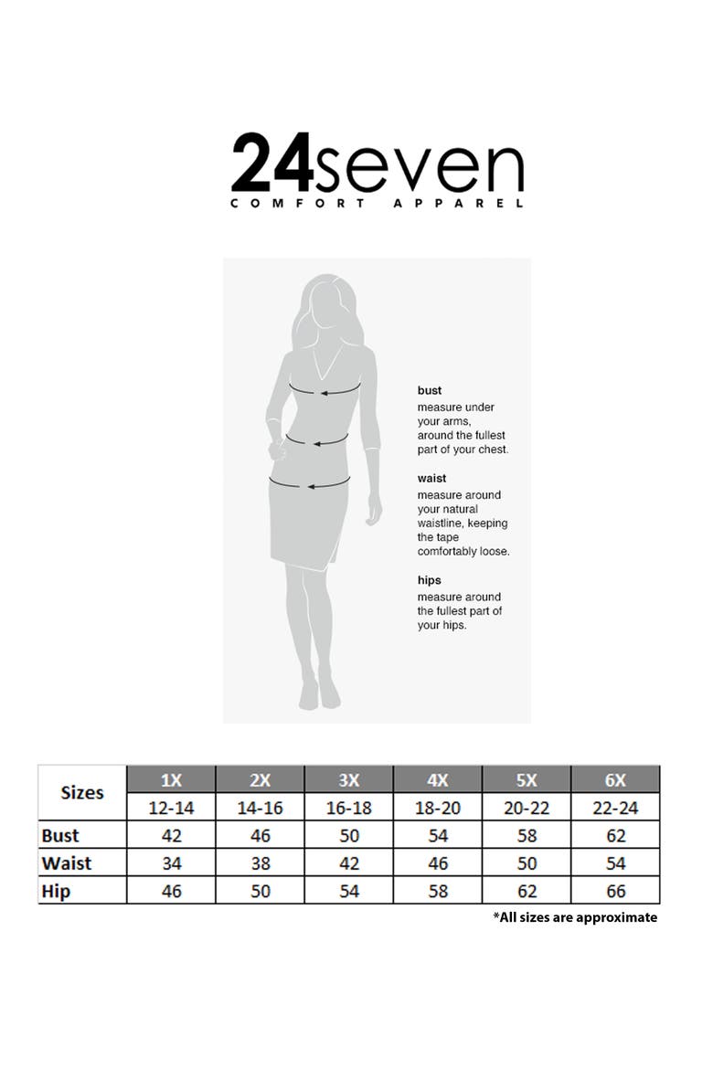 Curvy Essential Three Quarter Sleeve Faux Wrap Dress