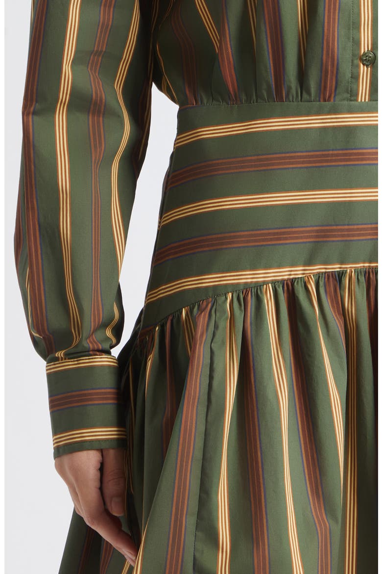 Rocco Stripe Long Sleeve Mini Shirtdress